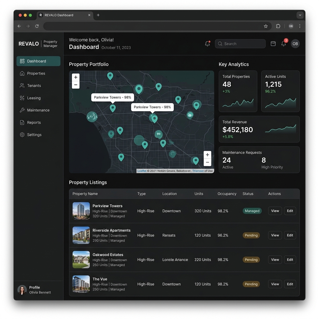 Real estate website